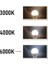 20W E-27 LED Ampul Torch Beyaz 6400K 2