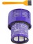 Yıkanabilir Filtre Hepa Ünitesi Dyson V10 SV12 Siklon Hayvan Mutlak Toplam Temiz Elektrikli Süpürge Filtreleri Yedek Parça A (Yurt Dışından) 1