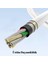Intermax Apple iPhone Uyumlu 11-12-13 - 14 Pro/max Lightning Hızlı Şarj Kablosu 1 Metre USB C Lightning 5
