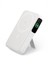 MagGo Powerbank (10.000 mAh) - Qi2 Sertifikalı - 15W Ultra Hızlı - Beyaz (Anker Türkiye Garantili) 1