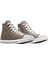 Chuck Taylor All Star Canvas A08581C Unisex Haki Günlük Sneaker Ayakkabı 3