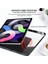Huawei Enjoy 2 Için Tpu Tablet Kılıfı (Yurt Dışından) 2