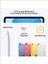 iPad 10.nesil 64GB 10.9" Wi-Fi + Cellular Tablet Sarı MCML4TU/A 6