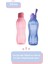Eco Şişe Kk 750ML Gece Mavisi -Eco Şişe 750 ml Mavi Böğürtlen 2 'li Set 1