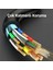8K/60Hz 4K/120Hz 48GBPS Hdr Arc Hdcp Fiber Optik HDMI 2.1 Kablo 50 Metre 3