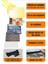 Carguard Sym Jet 4 125 Fitilli Motosiklet Brandası Çadır Örtü - Miflonlu 4