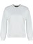Kadın Regular Bisiklet Yaka Düşük Kol Regular Kalın Içi Polarlı Normal Kalıp Basic Örme Sweatshirt 1