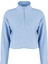 Kadın Fermuarlı Yaka Düşük Kol Selanik Triko Fermuarlı Yaka Normal Kalıp Örme Sweatshirt 1