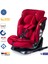 Multi Protect Aero Tech I-Size 9-36kg Isofix Oto Koltuğu 1