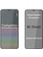 Samsung A12 / A13 / A13 Lte / A32 5g / A03S / A02S / A04E / A04S Uyumlu Nano Ekran Koruyucu Cam 5