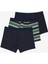 Pointed Stripe 3lü Çok Renkli Boxer 1