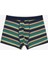 Pointed Stripe 3lü Çok Renkli Boxer 4