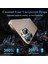 Apple Iphone 16 Pro Lens Kamera Koruyucu Premium Safir Parmak Izi Bırakmayan Cl-12 4