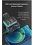 Yüksek Kaliteli M80 Bluetooth Kulaklık Anc/enc Özellikli Powerbank Özellikli Aynali 2