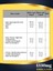 Omega 3,6,9 Balık Yağı ( Form) 200 Kapsül İçeren Takviye Edici Gıda 2