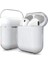 Apple Uyumlu Kılıf Şeffaf Sert Kristal Airbag 14 Kılıf 1