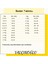 Kaplan Baskılı Uzun Kollu Çocuk Sweatshirt 1-4 Yaş 5