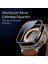 Apple Watch Ultra 49MM Uyumlu Metal Çerçeveli Ekran Koruyucu 5