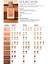 Estee Lauder Doğal ve Mat Bitişli - Double Wear Stay-in-Place Fondöten SPF 10 ( 1C2 Petal ) - 30 ml 6