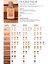 Estee Lauder Doğal ve Mat Bitişli - Double Wear Stay-in-Place Fondöten SPF 10 ( 4W4 Hazel ) - 30 ml 6