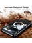 Google Pixel 9 Için Miracase Manyetik Kılıf Pet Koruyucu Film 360 Tüm ve (Yurt Dışından) 3