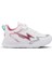KAOR KTN Kız Çocuk Sneaker Koşu & Yürüyüş Ayakkabısı Beyaz / Pembe 3