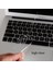 Macbook Air M2-M3 Ekran Koruyucu 13.6 inç Parlak Çizilmeyi Önler A2681 A3113 ile Uyumlu Anti Scratch 4