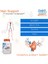 Vein Support With Diosvein Menaq7 Vitamin K2 Diosmin ve Hesperidin 60 Veg Capsul 5