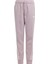 Sportswear IS3410 Future Icons 3-Stripes Cotton Pants 1