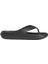 Sportswear HQ9921 Adicane Flip-Flops 2