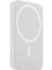 Apple iPhone 16 Uyumlu Magsafe Battery Iphone Uyumlu Kablosuz Wireless Powerbank 20W Pd LCD Göstergeli 1