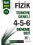 2024 KPSS ÖABT Fizik Tamamı Çözümlü Türkiye Geneli 4-5-6 (3'lü De 1
