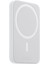 MagSafe 20W Manyetik Kablosuz Hızlı Şarj Powerbank iPhone & Tüm MagSafe Cihazlarla Uyumlu Battery Pack 2