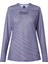 Wmns Factory Pılot Rc Ls Jerse 1