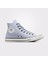 Chuck Taylor All Star Tie Dye Unisex Mavi Sneaker 4