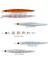 Jig Lance 100GR 15CM Jig Metal Yem Th-Standart 2