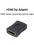 HDMI Dişi To Dişi Birleştirme Uzatma Aparatı 2