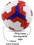 Telvesse Orijinal Futbol Topu Premiera Halı Saha Sert Zemin Futbol Topu Hibrit Kırmızı No:5 Premier 3