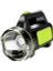 USB Şarj Edilebilir LED Pil Sightlight Spot Işık El Iş Işık Lambaları (Yurt Dışından) 1