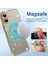 Apple iPhone 16 Telefon Kılıfı (Yurt Dışından) 4