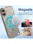 Apple iPhone 16 Telefon Kılıfı (Yurt Dışından) 5