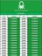 ® Benetton Kadın Bot BN-50142 Ugg 5