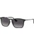 Rayban 4187 622 854 Güneş Gözlüğü 2
