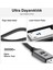 Displayport To Displayport Dp 1.4 8K@60Hz Görüntü Aktarma Kablosu 2 Metre 4