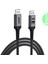 Displayport To Displayport Dp 1.4 8K@60Hz Görüntü Aktarma Kablosu 2 Metre 1