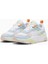 39083817 Trınıty Jr Mavı Kadın Sneaker 4