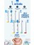 Oral-B Uyumlu Şarjlı Ve Pilli Diş Fırçası Yedek Başlığı 8 Adet 1