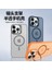 iPhone 16 Pro Max Kamera Korumalı Standlı Kılıf Magsafe Şarj ile Uyumlu Açılır Kamera Standlı Manyetik Kılıf + Lens Koruma Set 2