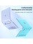 MacBook Pro 16 INÇ(2021)/(2023)(A2485/A2780/A2991)KILIF Kickstand Isı Dağılımı Laptop Kapağı-Açık Yeşil (Yurt Dışından) 4