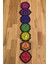 Yoga 7 Çakra (Seven Chakras ) Renkli Tablo Seti, Duvar Dekoru 1